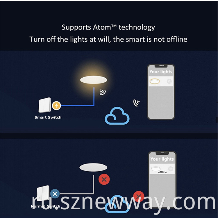 Smart Led Bulb Yeelight